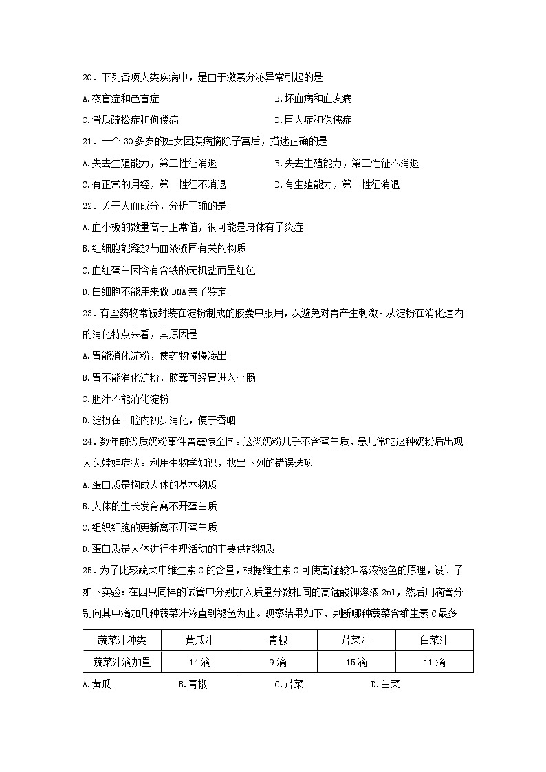 湖南省邵阳市邵东市2021-2022学年七年级下学期期末质量检测生物试题(word版含答案)03
