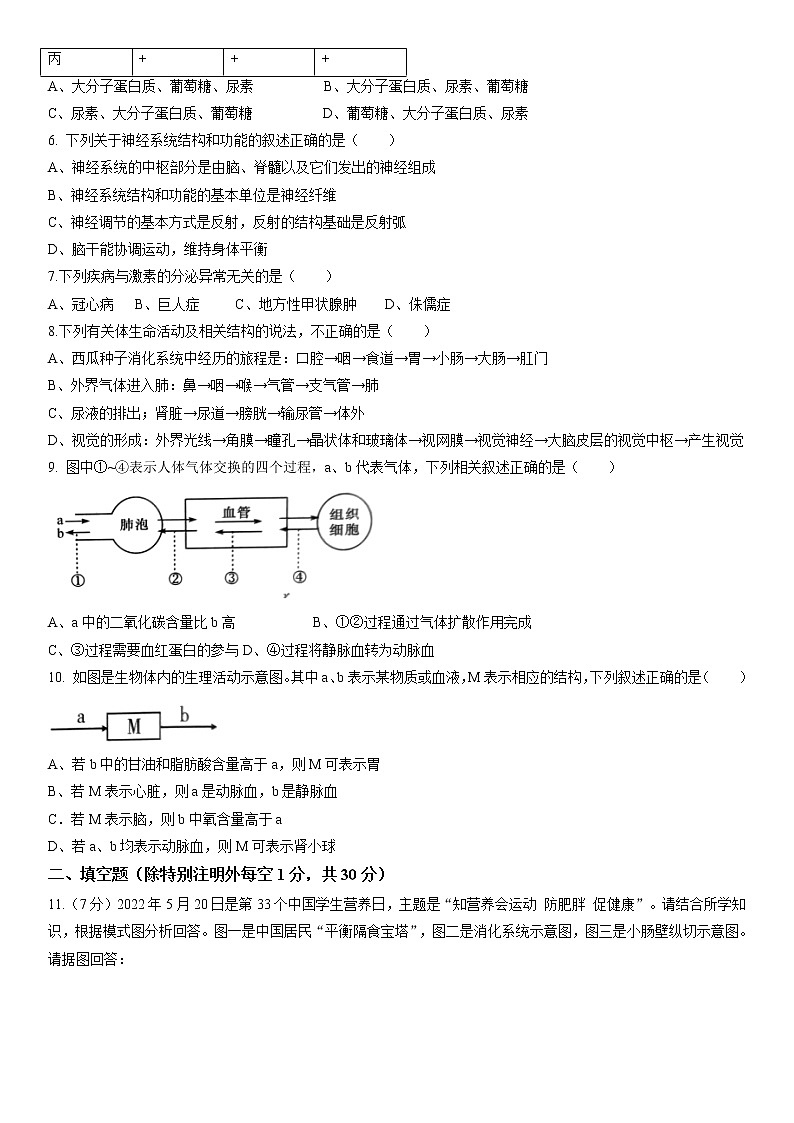 湖北省孝感市孝南区2021-2022学年七年级下学期期末生物试题(无答案)02