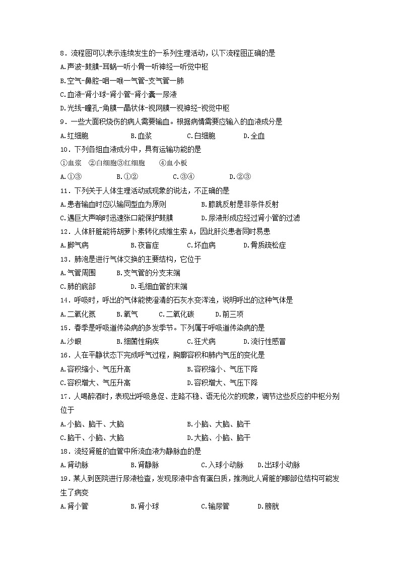 广西贵港市覃塘区2021-2022学年七年级下学期期末考生物试题（含答案）第2页