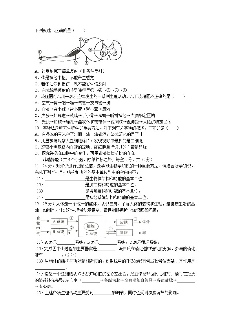 湖北省孝感市云梦县2021-2022学年七年级下学期期末生物试题（含答案）02