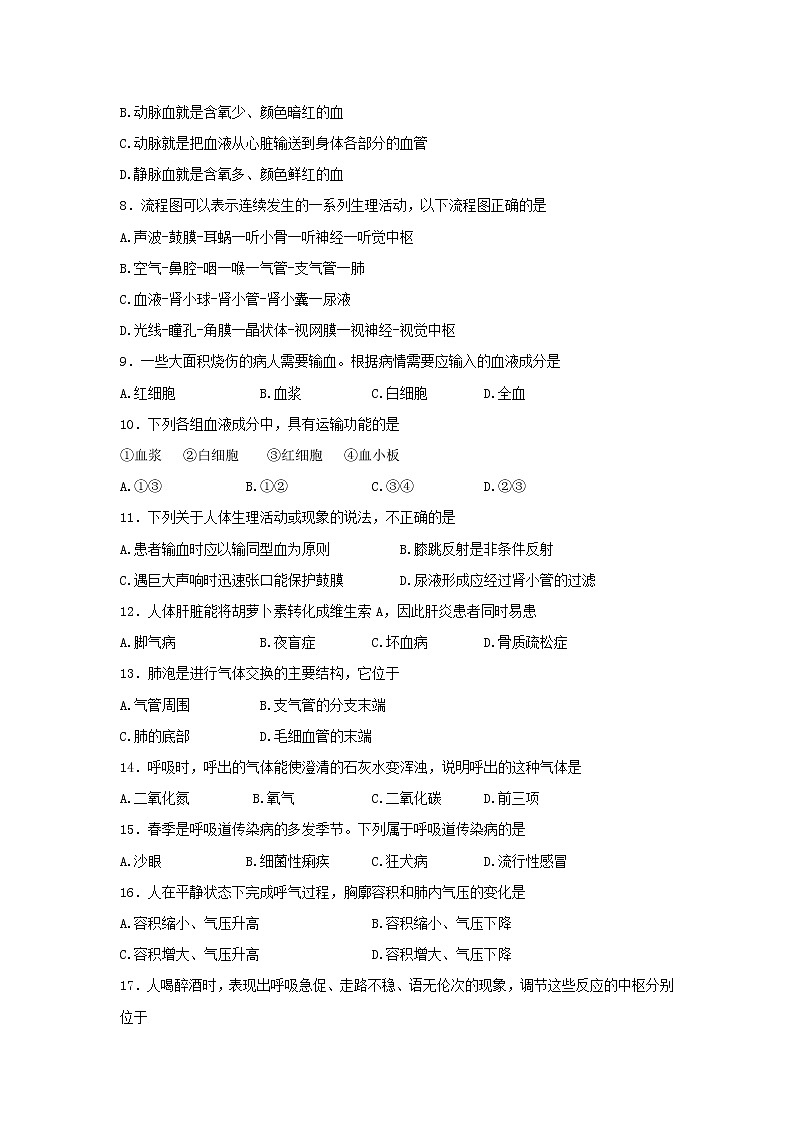 广西贵港市覃塘区2021-2022学年七年级下学期期末考生物试题(word版含答案)02