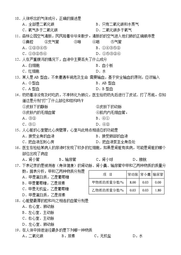 湖南省怀化市通道2021-2022学年七年级下学期期末考试生物试题(word版含答案)第2页