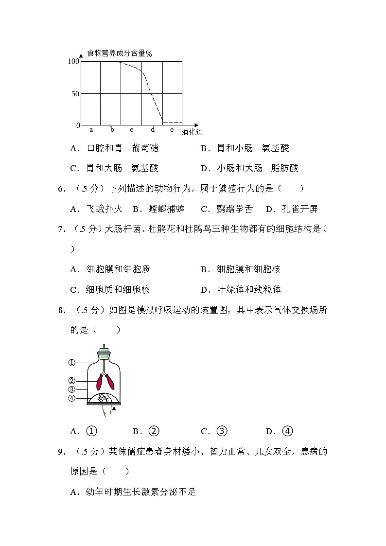 2022年江苏省泰州市中考生物试卷解析版02