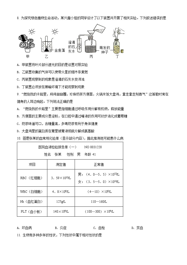 2022年四川省德阳市中考真题生物卷及答案（文字版）02