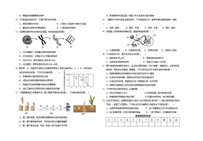 2022年天津市河东区初中生物学学业水平模拟考查生物试卷02