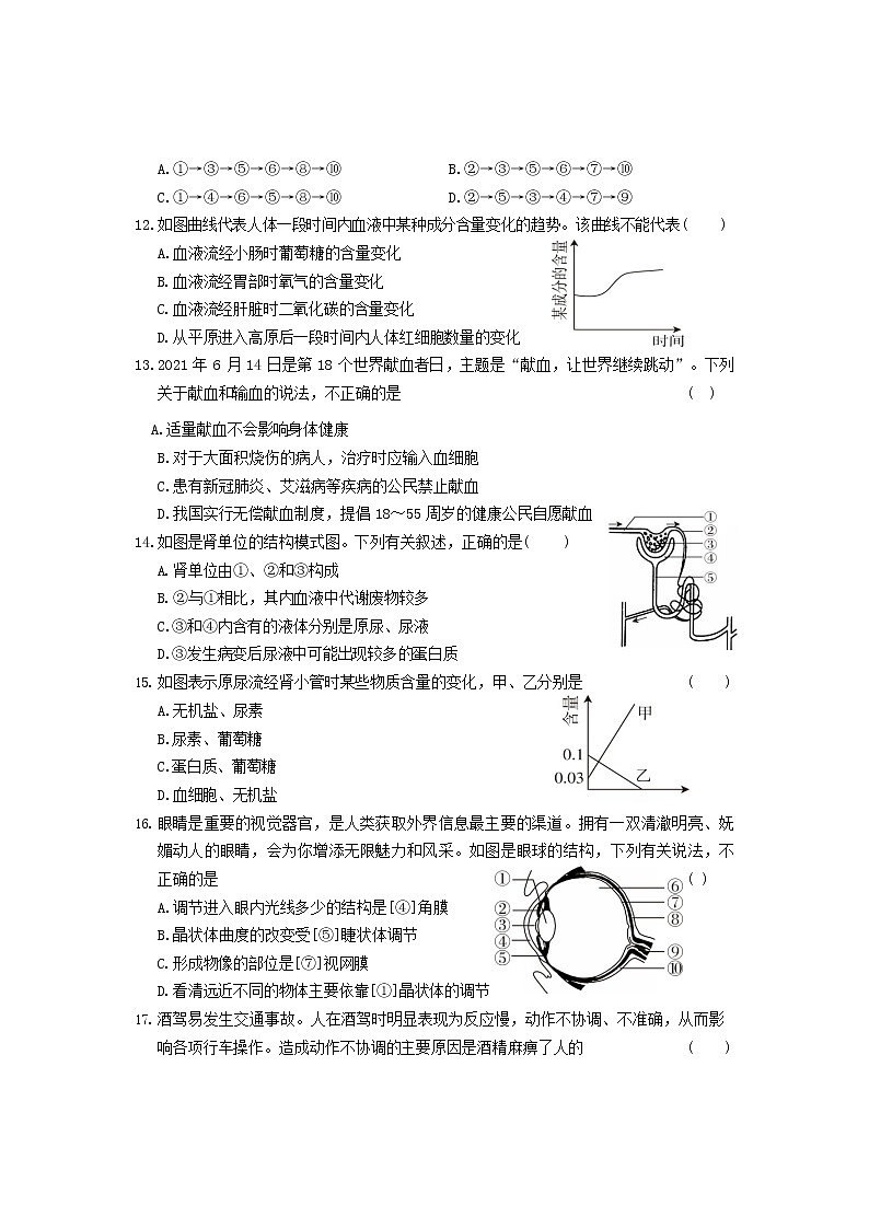 河南省驻马店市泌阳县2021-2022学年七年级下期期末素质测试生物试题 (word版含答案)第3页