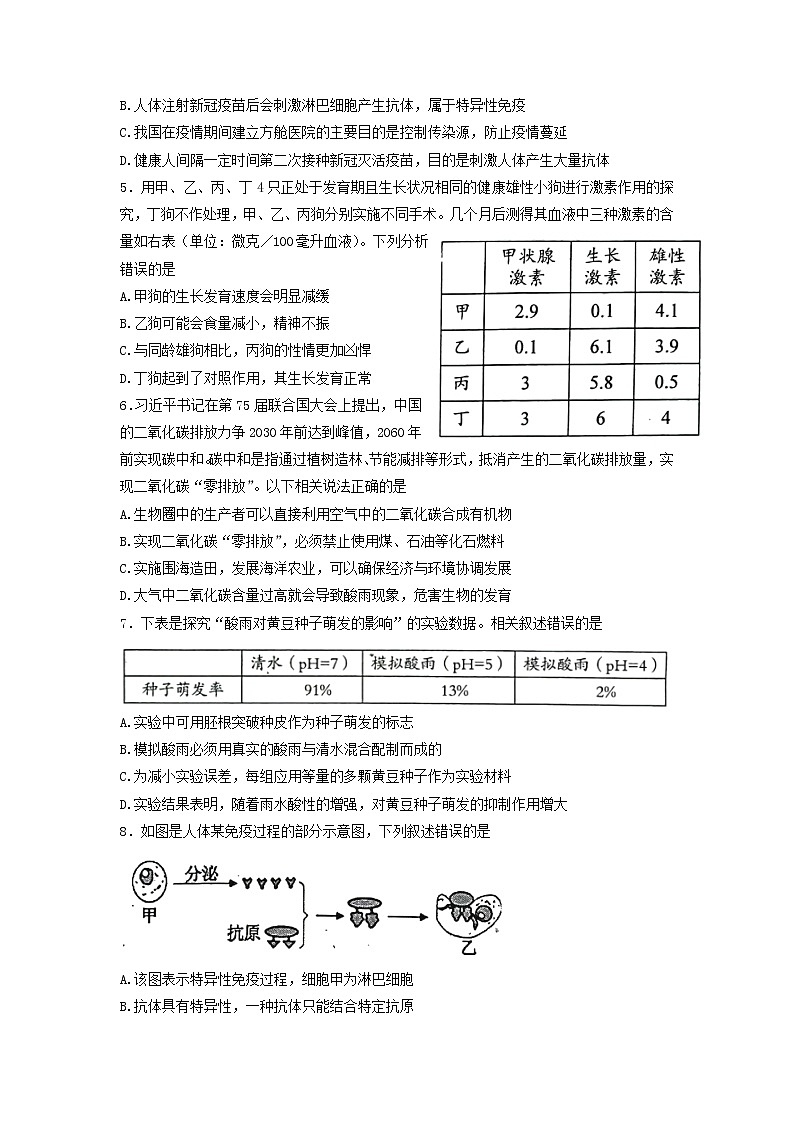 山东省泰安市肥城市2021-2022学年七年级下学期期末考试生物试题（含答案）02