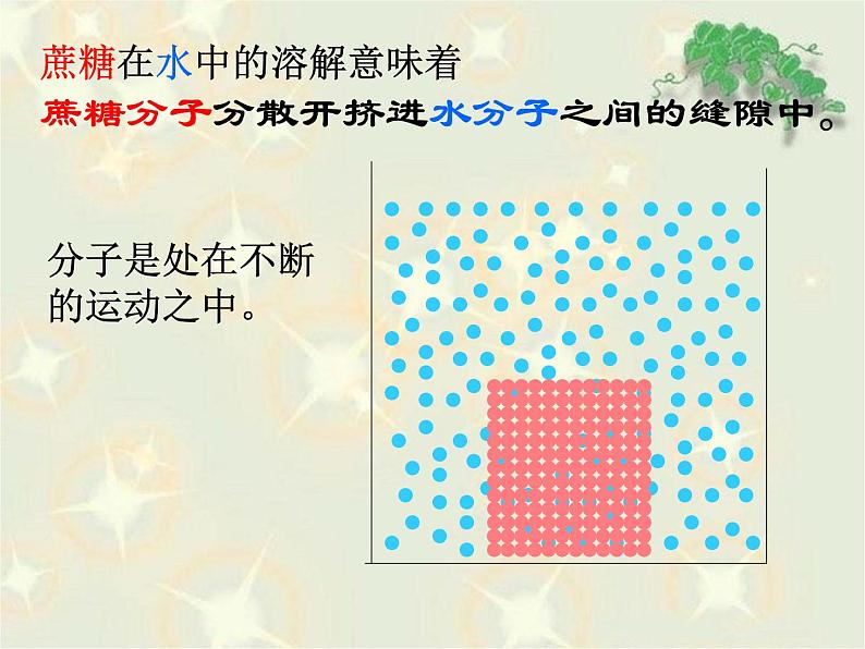 《细胞的生活》教学课件第6页