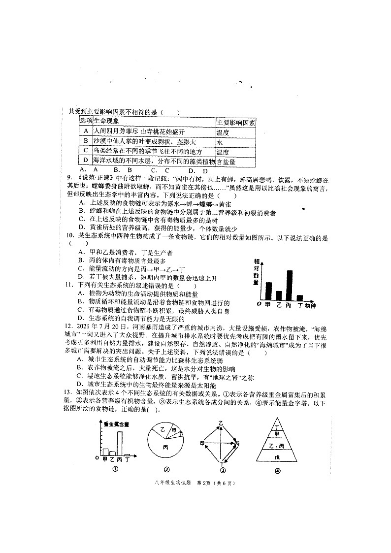 山东省菏泽市经济开发区（牡丹区）六校联考2021-2022学年八年级下学期期末生物试题第2页