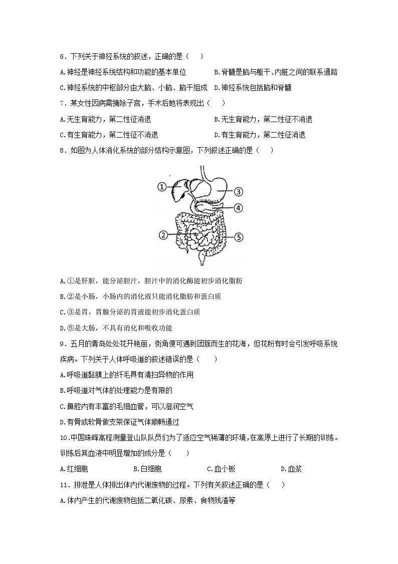 山东省青岛市李沧区2021-2022学年七年级下学期期末考试生物试题02