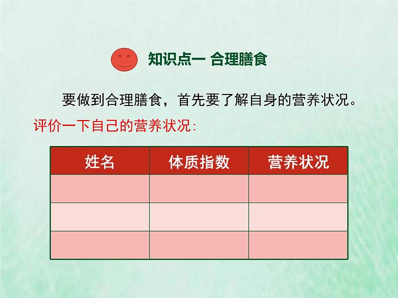 北师大版七年级生物下册第4单元生物圈中的人第8章人体的营养第3节合理膳食与食品安全课件03