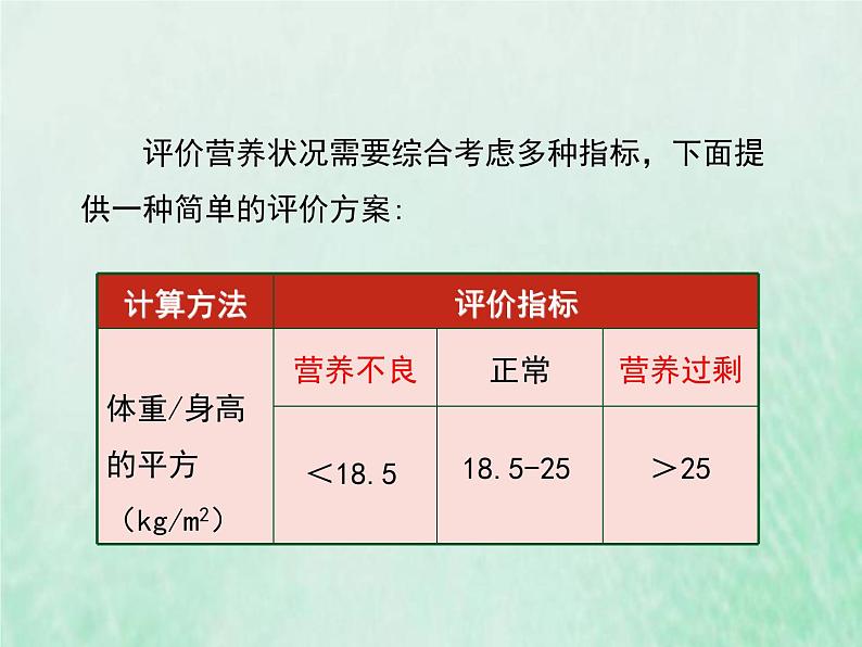 北师大版七年级生物下册第4单元生物圈中的人第8章人体的营养第3节合理膳食与食品安全课件04