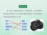 北师大版七年级生物下册第4单元生物圈中的人第12章人体的自我调节第2节感受器和感觉器官第1课时视觉和视觉器官1课件