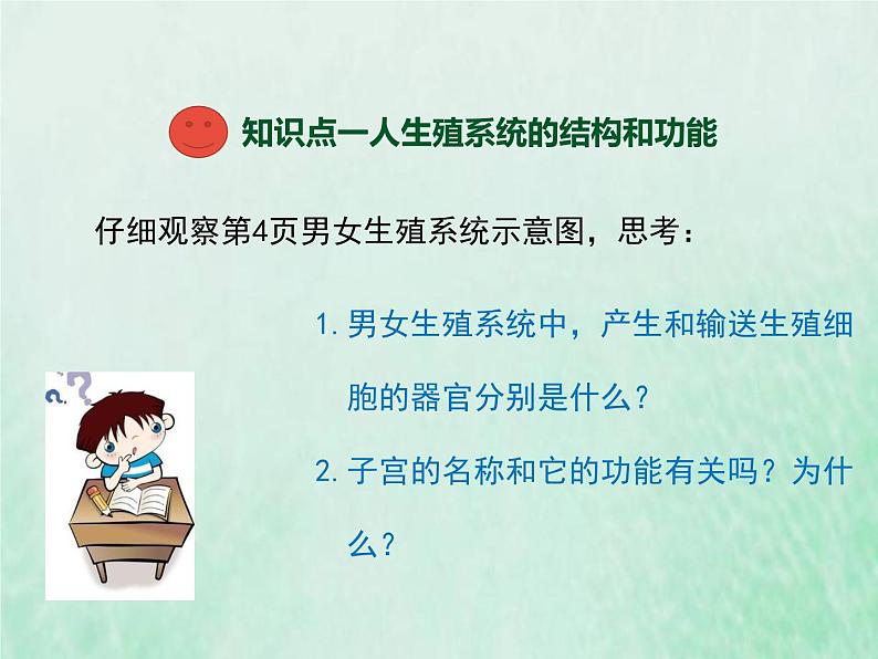 苏教版七年级生物下册第4单元生物圈中的人第8章人的生殖和发育第1节精卵结合孕育新的生命1课件03