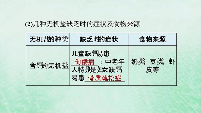 人教版七年级生物下册第4单元生物圈中的人第2章人体的营养第1节食物中的营养物质3课件06