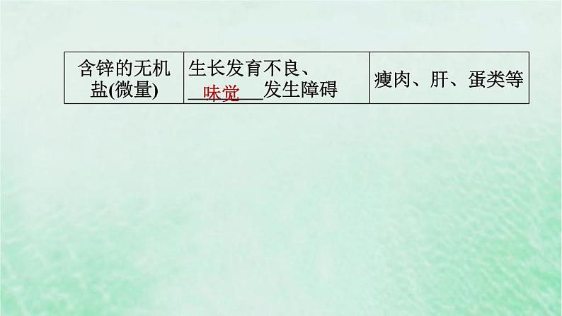 人教版七年级生物下册第4单元生物圈中的人第2章人体的营养第1节食物中的营养物质3课件08