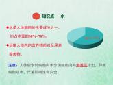 人教版七年级生物下册第4单元生物圈中的人第2章人体的营养第1节食物中的营养物质第2课时水无机盐和维生素课件