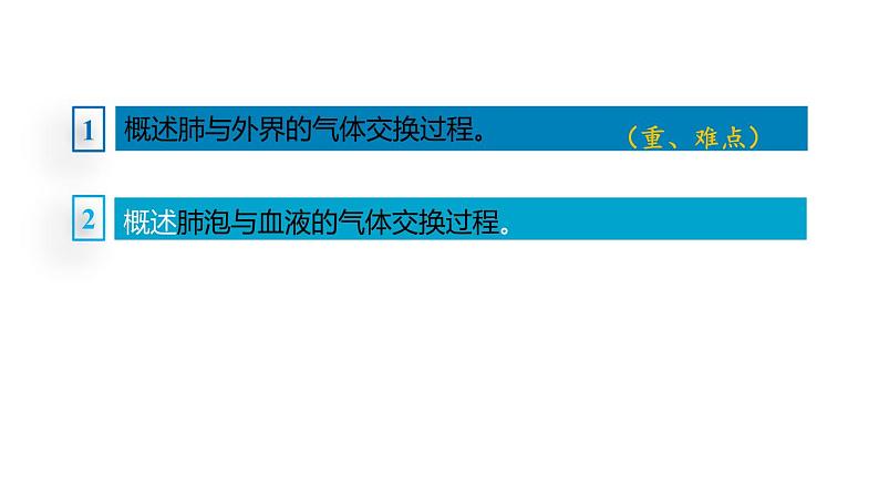 人教版七年级生物下册第4单元生物圈中的人第3章人体的呼吸第2节发生在肺内的气体交换课件第4页