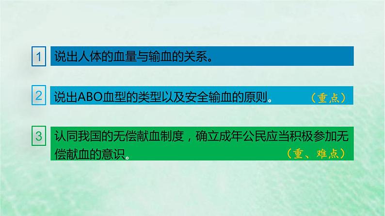 人教版七年级生物下册第4单元生物圈中的人第4章人体内物质的运输第4节输血与血型课件03