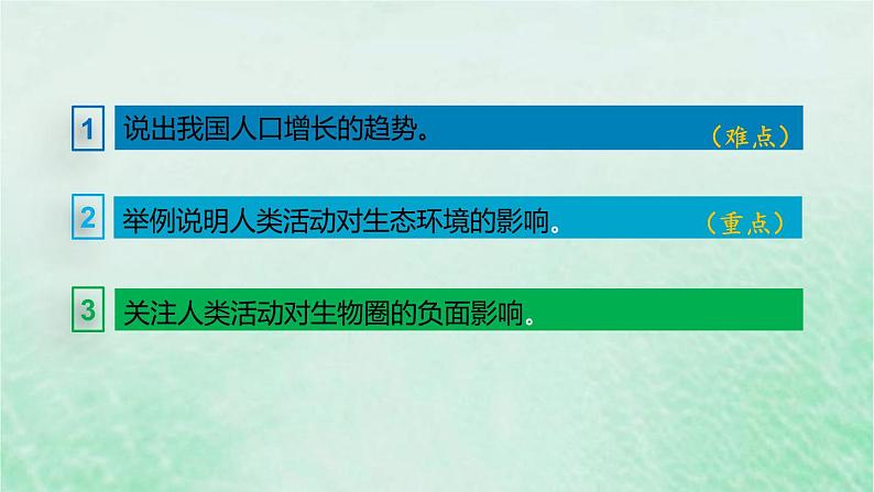 人教版七年级生物下册第4单元生物圈中的人第7章人类活动对生物圈的影响第1节分析人类活动对生态环境的影响课件03