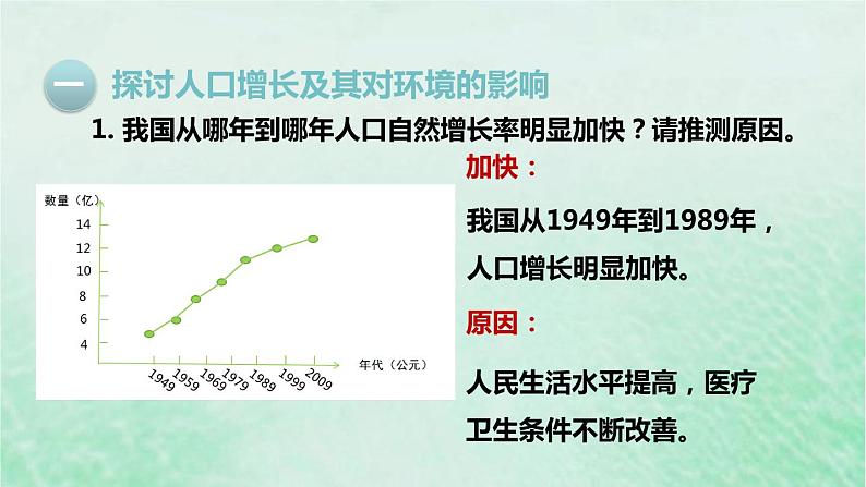 人教版七年级生物下册第4单元生物圈中的人第7章人类活动对生物圈的影响第1节分析人类活动对生态环境的影响课件06