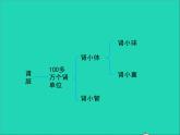 2022年北师大版生物七年级下册同步教学课件第4单元生物圈中的人第11章人体代谢废物的排出第2节尿的形成与排出