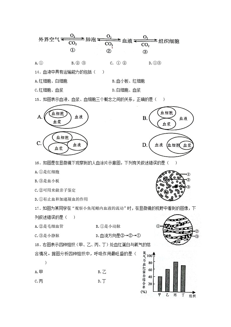 广东省深圳市龙岗区2021-2022学年七年级下学期期末考试生物试题(word版含答案)第3页