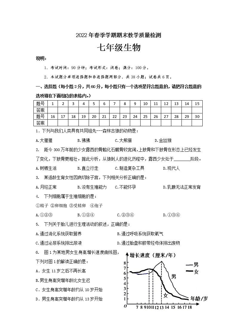 广西贺州市昭平县2021-2022学年七年级下学期期末考试生物试题(word版含答案)01