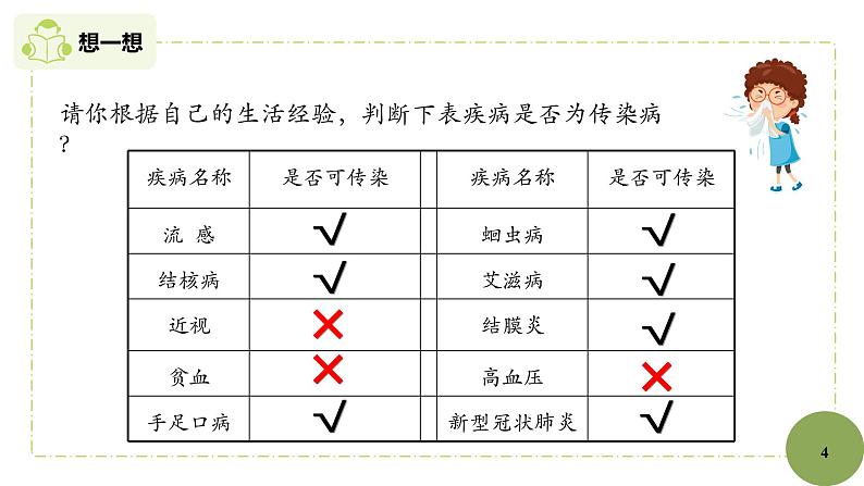 初中 初二 生物 《传染病及其预防》 教学课件04