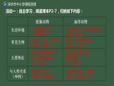 初中 初二 生物 腔肠动物和扁形动物 ppt课件