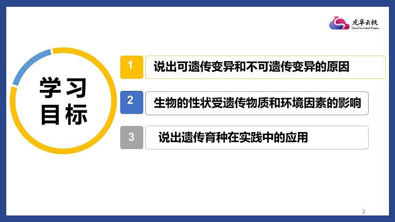 初中 初二 生物 生物的变异  （微课录制） 课件02