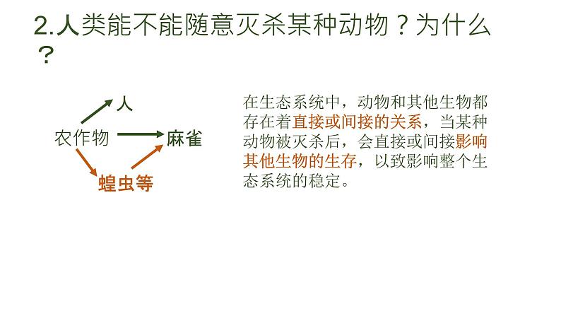 初中 初二 生物 动物在生物圈中的作用 课件第5页