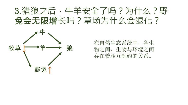 初中 初二 生物 动物在生物圈中的作用 课件第6页