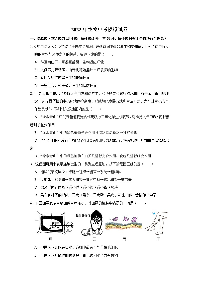 2022年安徽省合肥市生物中考模拟试卷 (2)第1页