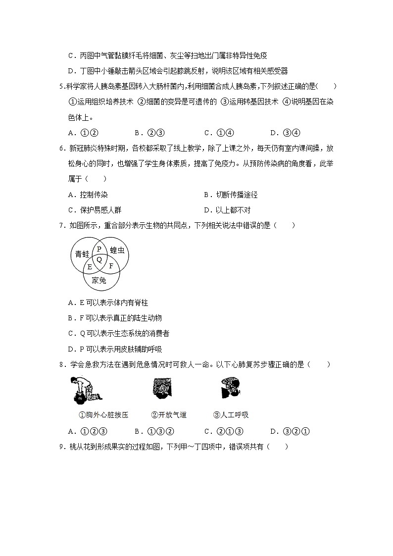 2022年安徽省合肥市生物中考模拟试卷 (2)第2页