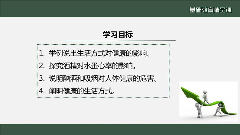 初中 初二 生物 选择健康的生活方式 教学课件02