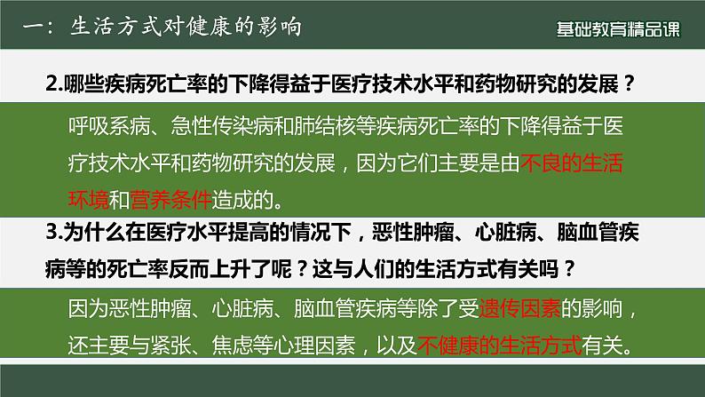 初中 初二 生物 选择健康的生活方式 教学课件08