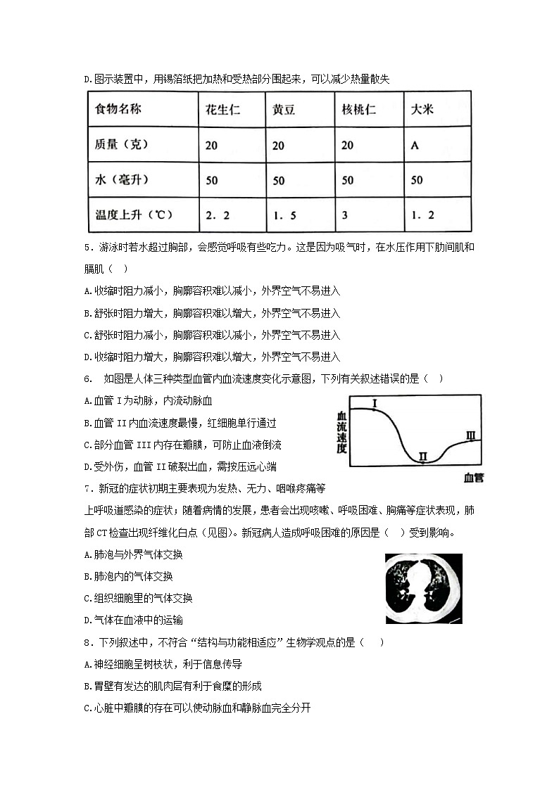 山东省滨州市阳信县2021-2022学年七年级下学期期末学业水平测试生物试题(word版含答案)02