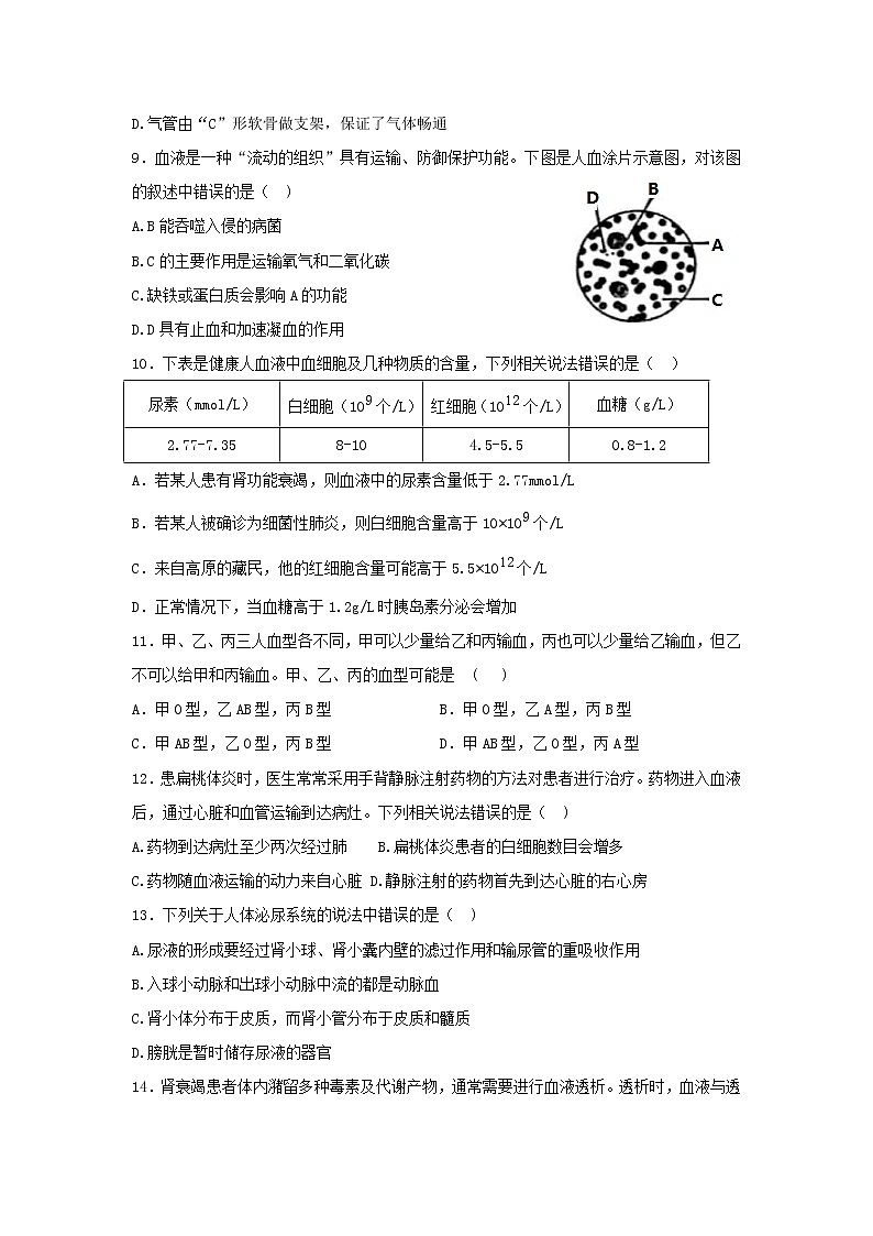 山东省滨州市阳信县2021-2022学年七年级下学期期末学业水平测试生物试题(word版含答案)03