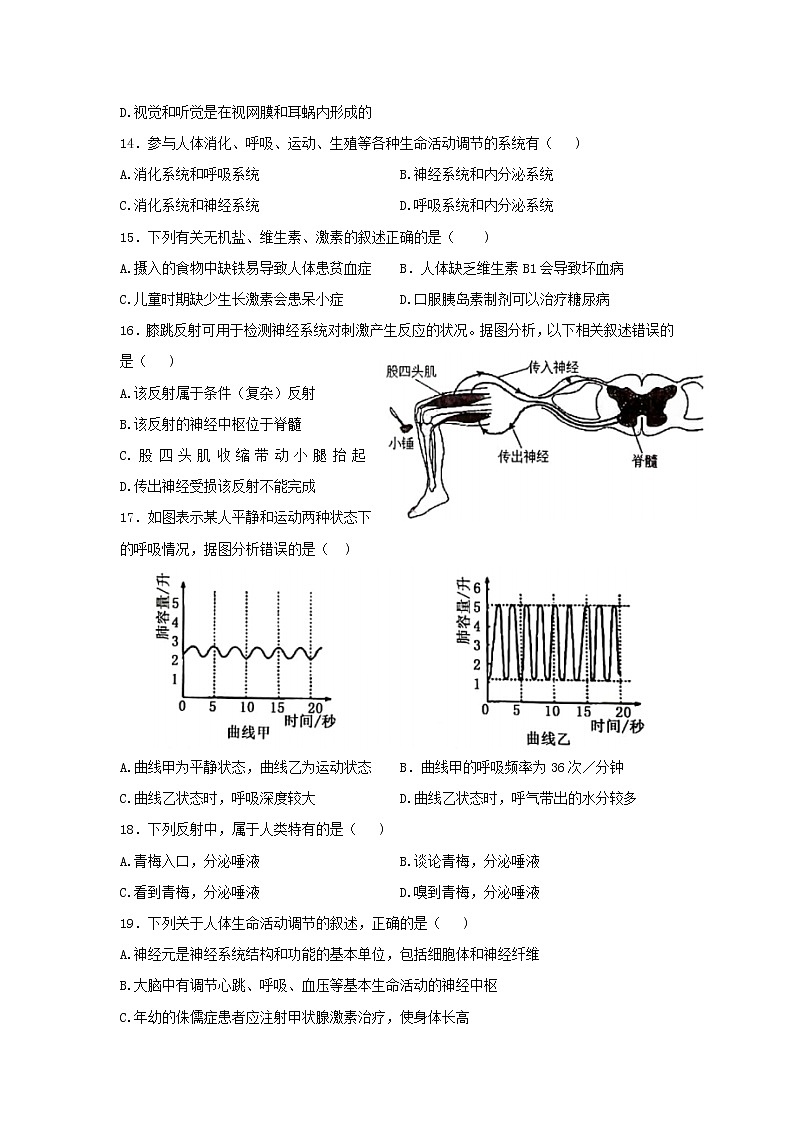 山东省聊城市东阿县2021-2022学年七年级下学期期末生物试题(word版含答案)03
