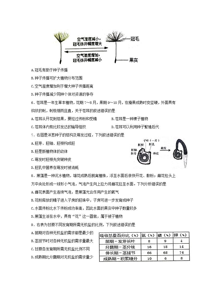 山东省烟台市芝罘区（五四制）2021-2022学年六年级下学期期末考试生物试题(word版含答案)02