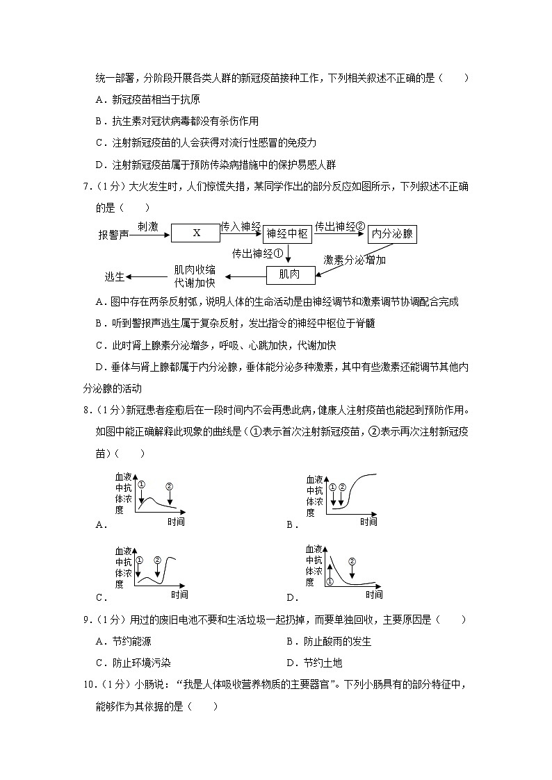 河南省新乡市长垣市2021-2022学年七年级下学期期末生物试卷 (word版含答案)第2页