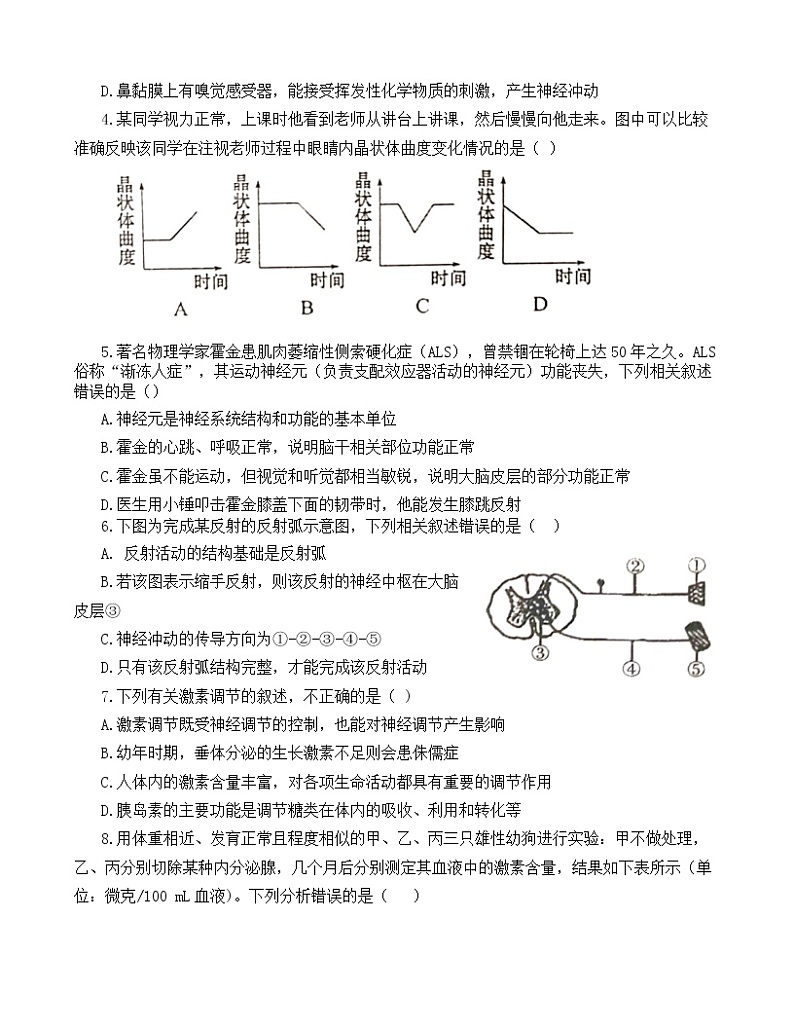 山东省东营市利津县2021-2022 学年七年级下学期期末学业水平检测生物试题(word版含答案)02
