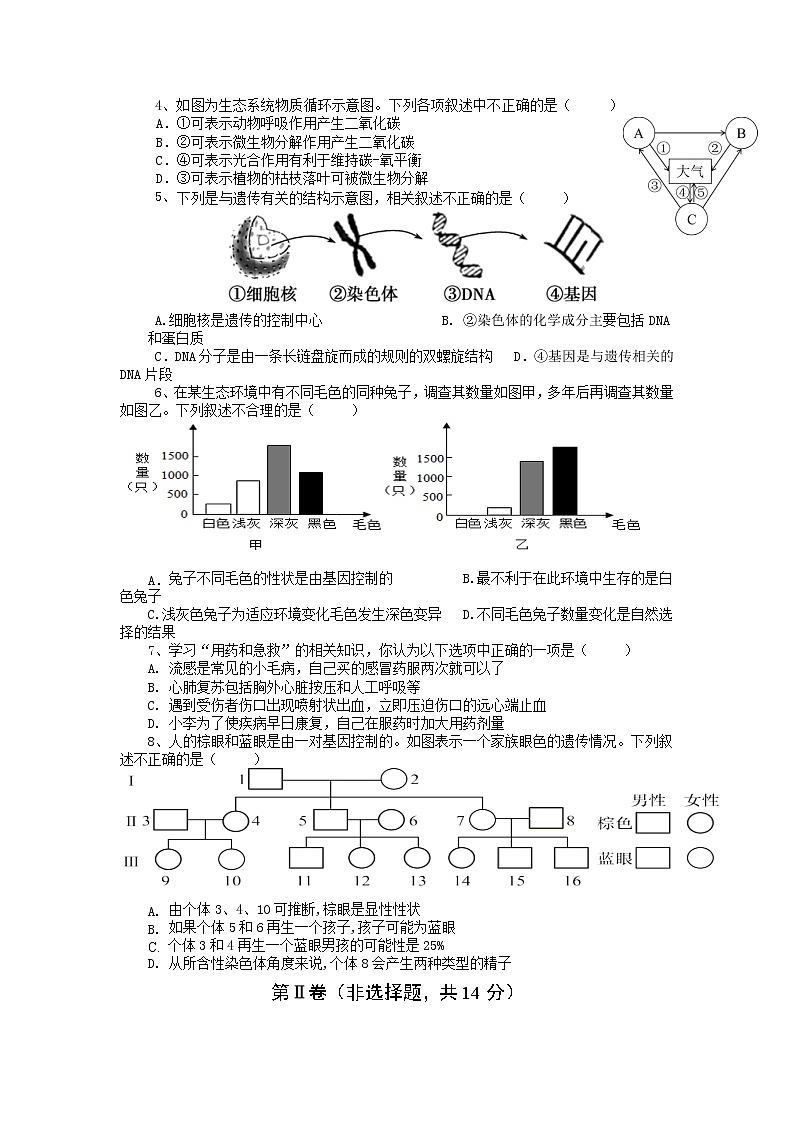 2022年四川省达州市达川区中考模拟练习生物试卷（三）（含答案）02