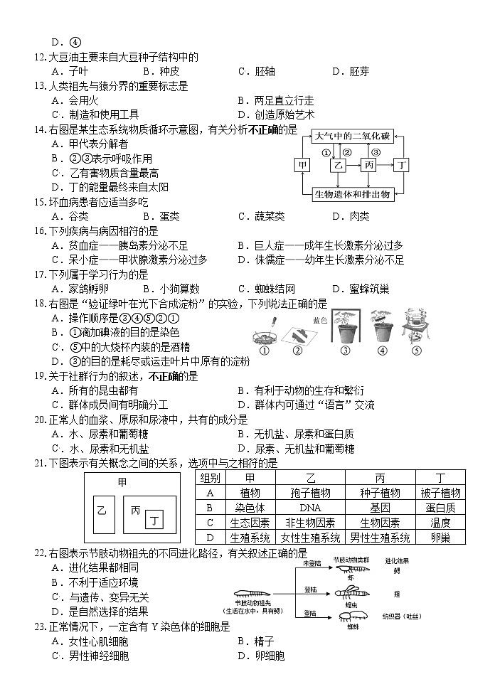 2022年福建省南平市初中毕业班适应性检测生物试题（二模）（含答案）02