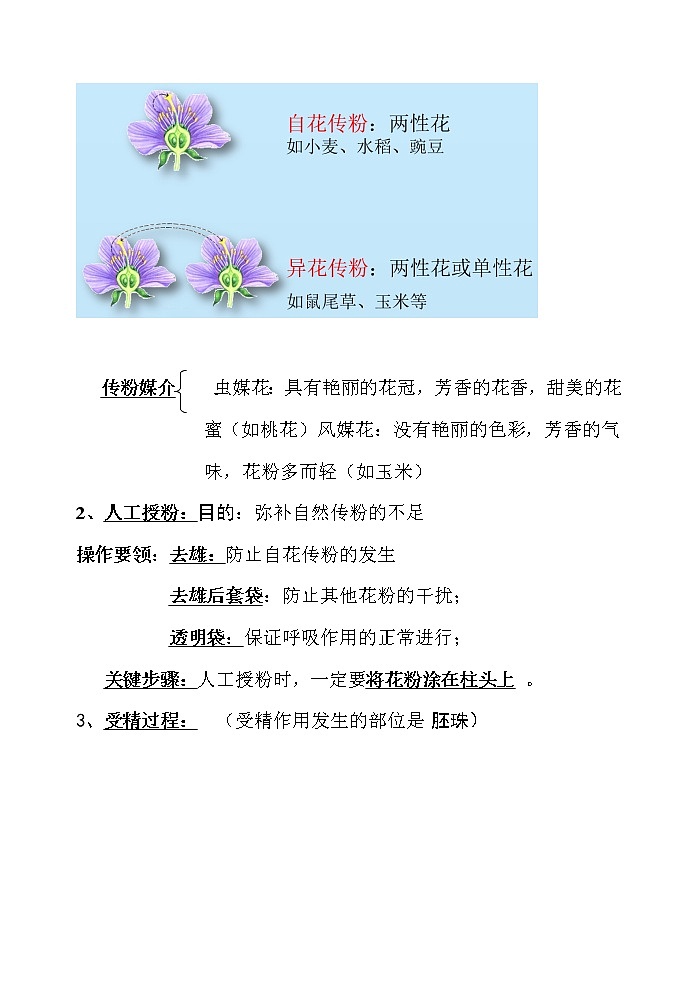 济南版八年级上册生物知识点 带图详细背诵版第3页