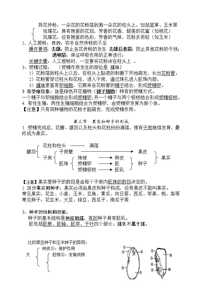 济南版八年级上册生物知识点 无图详细背诵版第2页