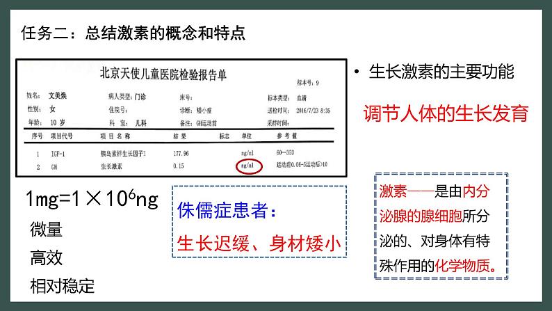 初中 初一 生物 激素调节授课 课件第8页