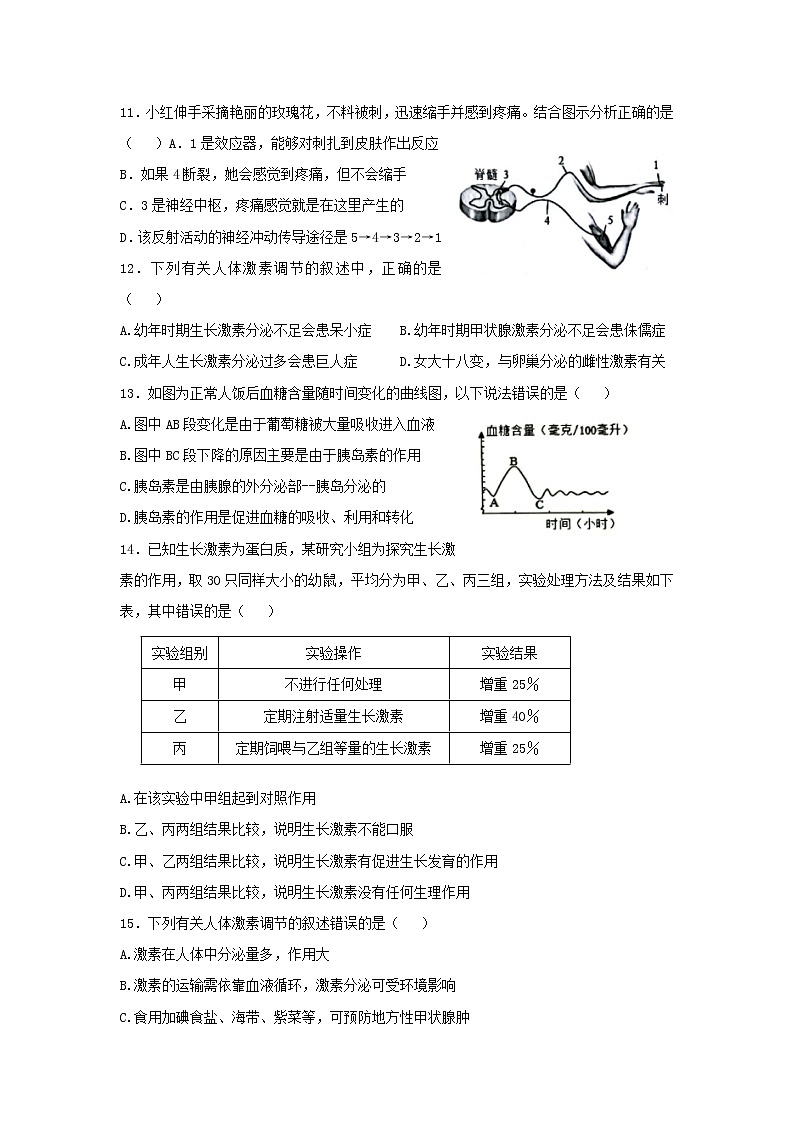 山东省济南市莱芜区（五四制）2021-2022学年七年级下学期期末考试生物试题(word版含答案)03
