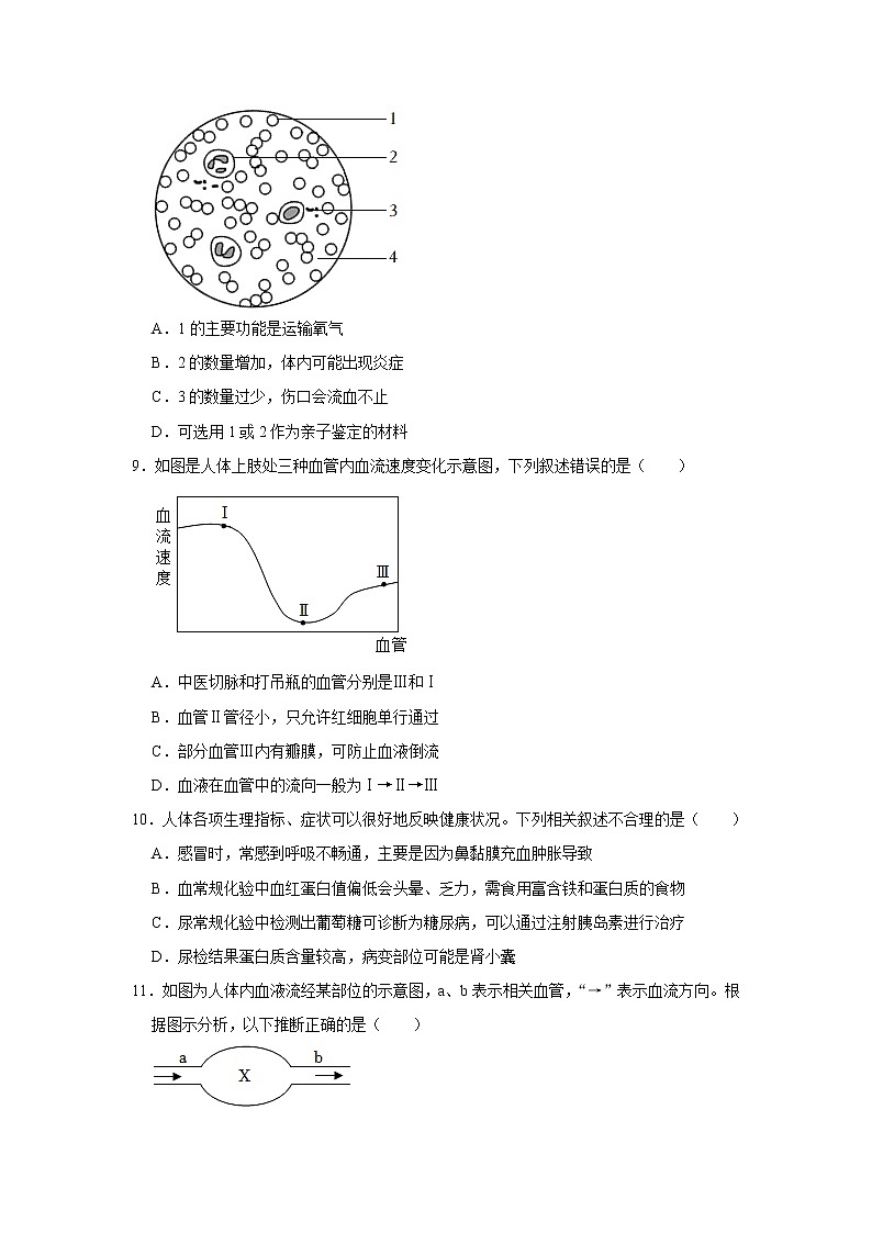 山东省潍坊市安丘市2021-2022学年七年级下学期期末生物试卷(word版含答案)第3页